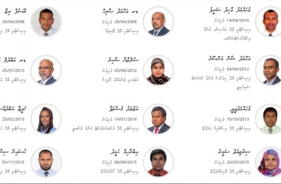 މިނިސްޓަރު ބޭނުންވާ ޕީއެސްއެއް، ދެން ވާނީ ކިހިނެއް؟