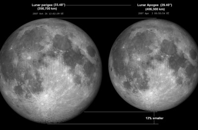 ހަނދުގައި "އަތްލާން" ބޭނުންތަ؟ މިރެ އަށް ތައްޔާރުވޭ!
