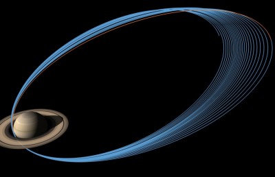 ސެޓާންގެ ރިންގްތައް ވަރަށް ޒުވާން، 100 މިލިއަން އަހަރު