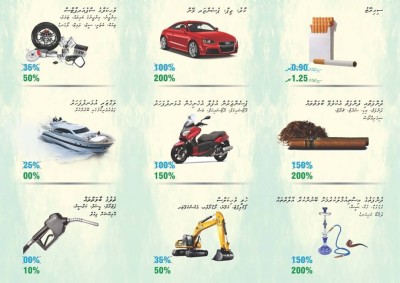 ދެ ބާވަތަކުން ޑިއުޓީ ކުޑަކޮށް، 11 ބާވަތަކުން ޑިއުޓީ ބޮޑުކޮށްފި
