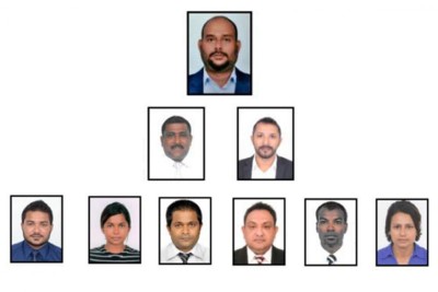 މާދަމާ ބޭއްވުމަށް ހަމަޖެހިފައިވާ އެފްއޭއެމްގެ އިންތީޚާބު ސައްހައެއް ނޫން: ހޯމް މިނިސްޓްރީ
