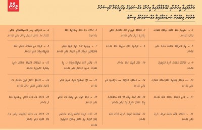 ކްރިމިނަލް ކޯޓުގައި މިހާރު ތިބި ފަނޑިޔާރުންނާ އެކު އިންސާފެއް ނުލިބޭނެ: ސުއޫދު