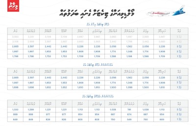 ޓިކެޓް ގަތުމުން، އަގު ހެޔޮކަން ގަބޫލުކުރެވޭނެ: ރިޒްވީ