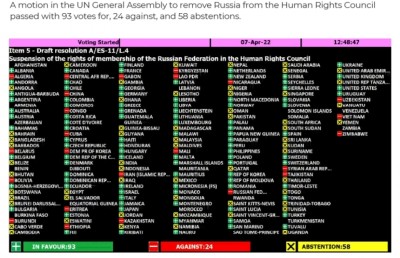 ރަޝިއާއާ ދެކޮޅު ވޯޓުގައި ރާއްޖޭން މިފަހަރު ވޯޓެއް ނުދިން