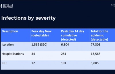 ޑރ. ޝީނާ އެ ވިދާޅުވާ އެއްޗެއް އެނގޭތަ؟