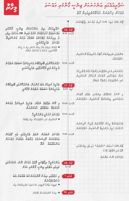 ސަފާރީގައި ހިންގި ޖިންސީ ގޯނާއާ ބެހޭ ޕްރެސް ކޮންފަރެންސް އެންމެ ފަހުން މިއަދު