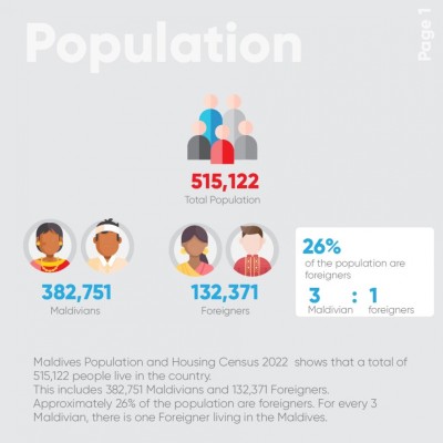 ބޯހިމެނުމުން ފެނުނީ ދިވެހިންނަށް އޮތް ނިކަމެތި ކުރިމަގު