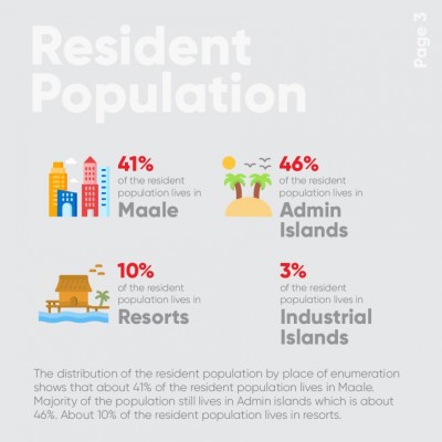 ބޯހިމެނުމުން ފެނުނީ ދިވެހިންނަށް އޮތް ނިކަމެތި ކުރިމަގު