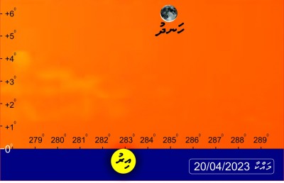މާދަމާ އީދަށް ވާނެ ކަމާ މެދު ސުވާލެއް ނެތް