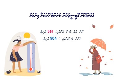 ކަރަންޓުގެ ޓެރިފް ރޭޓުތައް ޒަމާނަކަށް ނުފެތޭ، ބަދަލުކުރަން ވެއްޖެ!