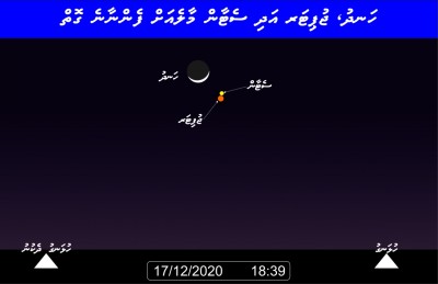 ޖުޕިޓަރާއި ސެޓާންގެ އާދަޔާ ހިލާފު ބައްދަލުވުން