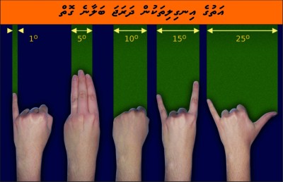 ޖުޕިޓަރާއި ސެޓާންގެ އާދަޔާ ހިލާފު ބައްދަލުވުން