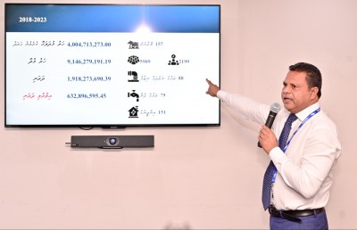 ފެނަކައިގެ ދަރަނި 1.9 ބިލިއަން، އޭގެ ތެރެއިން 1.4 ބިލިއަން އަމިއްލަ ކުންފުނިތަކަށް