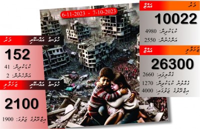 ގާޒާގެ އަމަން ބަލަހައްޓާނީ އިޒްރޭލުން: ނަތަންޔާހޫ