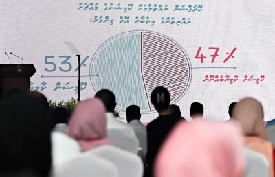 ކޮރަޕްޝަން ގިނަ ކަމަށް އާއްމުން ގަބޫލުކުރަނީ މަޖިލީހާއި ކުންފުނިތަކުގައި