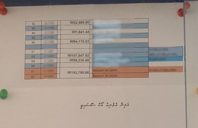 ދެ ޕެންޓް ހައުސް އާއި އެޕާޓްމެންޓަށް ފީ ނުދައްކައިގެން އަމިން އެވެނިއުގެ ލިސްޓަށް ބައްސާމް