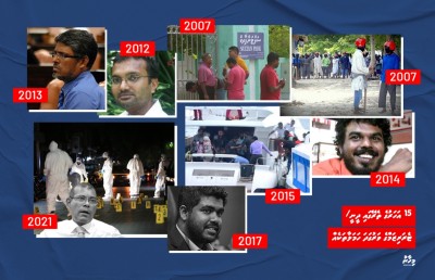 މިކަން އަވަހަށް ހުއްޓުވާ! ދެން އޮތީ ކާކު ކަމެއް ނޭނގެ؟