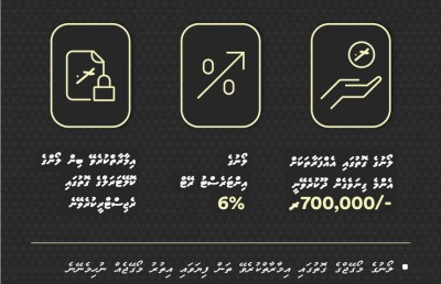 ގެދޮރުވެރިޔާ ލޯނު: ހަ ޕަސެންޓް އިންޓްރެސްޓާ އެކު 7 ލައްކަ ރުފިޔާއާ ހަމައަށް!