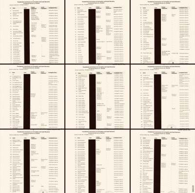 ނަން އޮތަސް ހިޔާނާތްވި މީހެއް ނެތް، ޝަކުވާއަކީ ދިފާއުވުމުގެ ފުރުސަތު ނުދިނުން