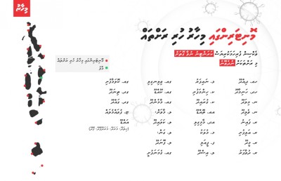 ވެކްސިން ފުރިހަމަ ކުރިޔަސް 29 ރަށަކަށް ދިއުން މަނާ!