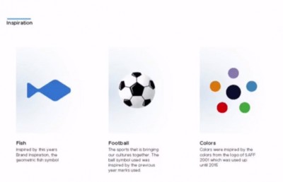 ސާފް ޗެމްޕިއަންޝިޕަށް ގައުމީ ކުލަތަކުން ދިވެހިވަންތަ ލޯގޯއެއް