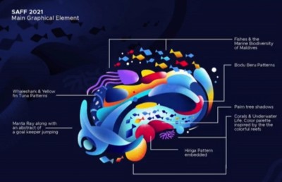 ސާފް ޗެމްޕިއަންޝިޕަށް ގައުމީ ކުލަތަކުން ދިވެހިވަންތަ ލޯގޯއެއް