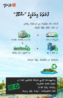 ކުނިން ސަލާމަތްކޮށްދޭނެ ބިޔަ މަޝްރޫއެއް!