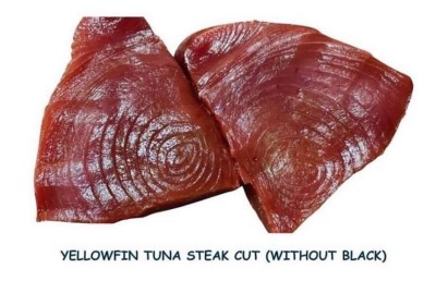 ކޮކާ ފިޝް: މަސް ގަންނަން ދިއުމުގެ ތަކުލީފު ނިމުމަކަށް، ކޮންމެ ވައްތަރެއް ވެސް ސީދާ ގެއަށް