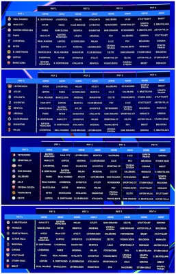 ޗެމްޕިއަންސް ލީގު، ކޮންމެ ޓީމަކަށް ފުރަތަމަ އަށް ޓީމު