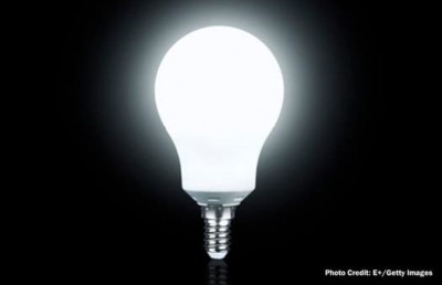 އެލްއީޑީ ބޮކިން ނިންޖަށް އުނދަގޫވޭ