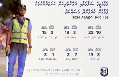 ޓްރެފިކް ފުލުހުންގެ މަސައްކަތް ތަފާސްހިސާބުތަކުން އާންމުކުރަން ފަށައިފި