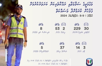 ޓްރެފިކް ފުލުހުންގެ މަސައްކަތް ތަފާސްހިސާބުތަކުން އާންމުކުރަން ފަށައިފި