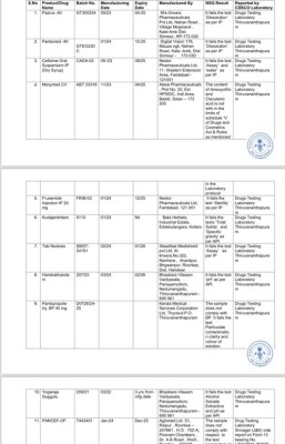 އިންޑިއާގައި އުފައްދާ ބޭސްތަކެއްގައި މައްސަލަތަކެއް، ސަމާލުވާން އެދެފި