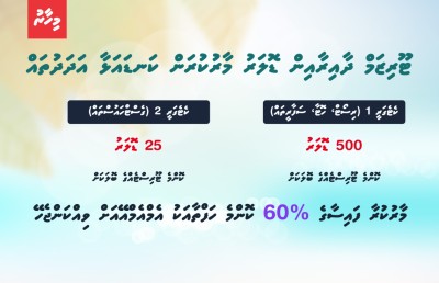 ރިސޯޓުތަކުން އަހަރަކު 750 މިލިއަން ޑޮލަރު ރާއްޖޭގެ ބޭންކުތަކަށް މާރުކުރަން ޖެހޭ!