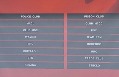 ކްލަބް މޯލްޑިވްސް: ދެވަނަ ބުރުގައި އެންމެ ފަހުގެ ރަނަރަފް ވެމްކޯ، ފިއުލް ސަޕްލައިއާ ދެކޮޅަށް
