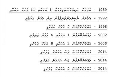ރިހާކުރުފުޅި ވަގަށްނެގި މީހާ ހަ އަހަރަށް ޖަލަށްލީ ކީއްވެ؟