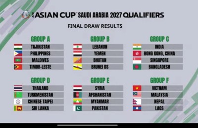 އޭޝިއަން ކަޕް ކޮލިފައިންގައި ރާއްޖެ، ކުރީގެ އެސިސްޓެންޓް ކޯޗު ގެލާގެ ތަޖިކިސްތާނާ ދެކޮޅަށް