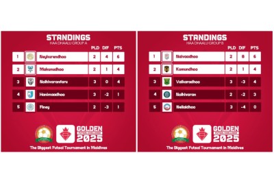 އުތީމަށް މޮޅެއް ނުހޯދި އުޅެނިކޮށް ވަށަފަރު އަތޮޅު ސެމީއާ ގާތަށް