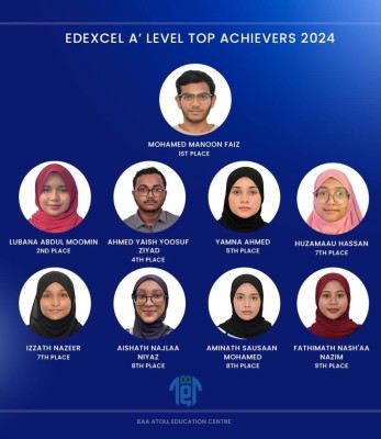 މިފަހަރު އޭ ލެވެލްގައި ރަށްރަށުގެ ސްކޫލްތަކުން މޮޅު ނަތީޖާތަކެއް