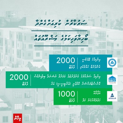 މާލޭގެ މީހުންނަށް ދޭން މި ދައުރުގައި އެންމެ ފްލެޓެއް ވެސް އެޅިދާނެބާ؟