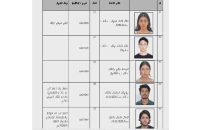 ޔުމްނުއާ އެކު އުޅުނު އަންހެނަކު ބޭރަށް ފުރާފައިވާ ކަމަށް ބުނެ ދައްކާ  ވާހަކަ ފުލުހުން ދޮގުކޮށްފި