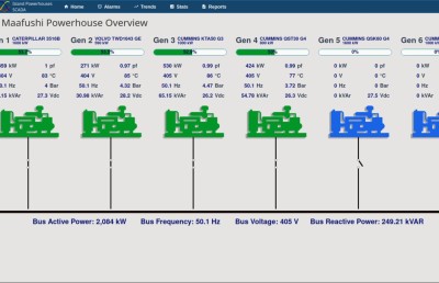 ތިން ޒުވާނުންގެ ހިޔާލާ އެކު، ސްޓެލްކޯއަށް ބޮޑު ލުޔެއް