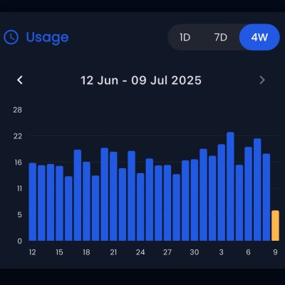 ސްމާޓް މީޓަރު ސެޕްޓެމްބަރުގެ ނިޔަލަށް ހަރުކޮށް ނިންމާލެވޭނެ: ފަހުމީ