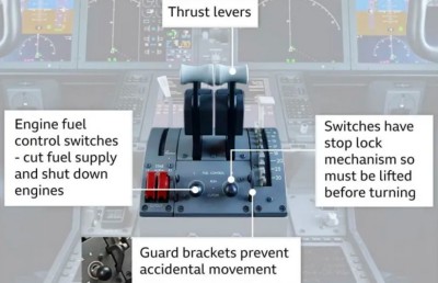 ބޯއިންގެ ބޯޓުތަކުގެ ފިއުލް ކޮންޓްރޯލް ސްވިޗް ޗެކްކުރަން އަންގައިފި