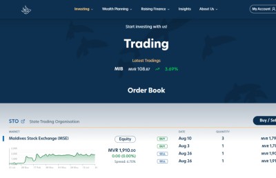 ހިއްސާ: ރައްކާތެރިކަމާއެކު ފަހަށް ރައްކާކުރުން