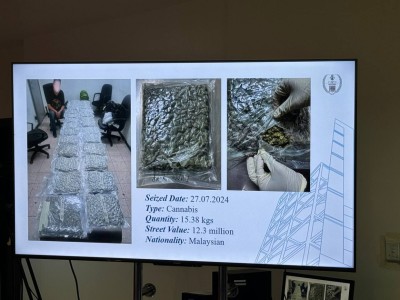 4 ގައުމެއްގެ މީހުން ވެގެން އެތެރެކުރި 12.3 މިލިއަން ރުފިޔާގެ ޑުރަގު އަތުލައިގެންފި