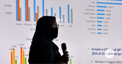 ގައުމުތަކުން އެހީ ދިނަސް، ޚަރަދު ކުޑަ ނުކުރާނަމަ ދާއިމީ ހައްލެއް ނެތް