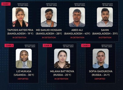 ހަށިވިއްކި ބިދޭސީންތަކެއް އަތުލައިގަނެ، 2 އަންހެނަކު ޑީޕޯޓުކޮށްލައިފި