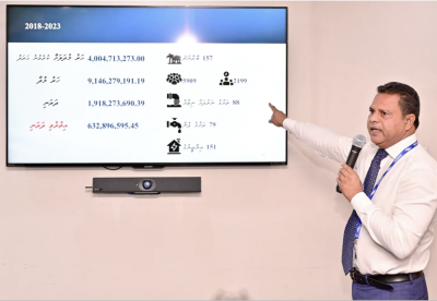 މިއޮއްކަމެއް ބަލާ! މަސައްކަތް ހަވާލު ނުކުރަނީސް މުދާ ހުންނަނީ ފެނަކަ ނަމުގައި ގަނެފައި