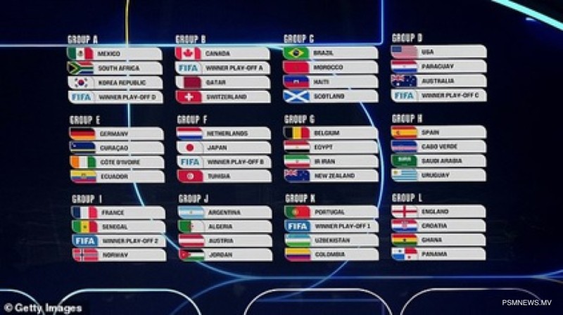 ވޯލްޑް ކަޕް ގުރުނަގައިފި، ކުރީގެ ވާދަވެރިކަން އަލުން ފެނިގެންދާނެ